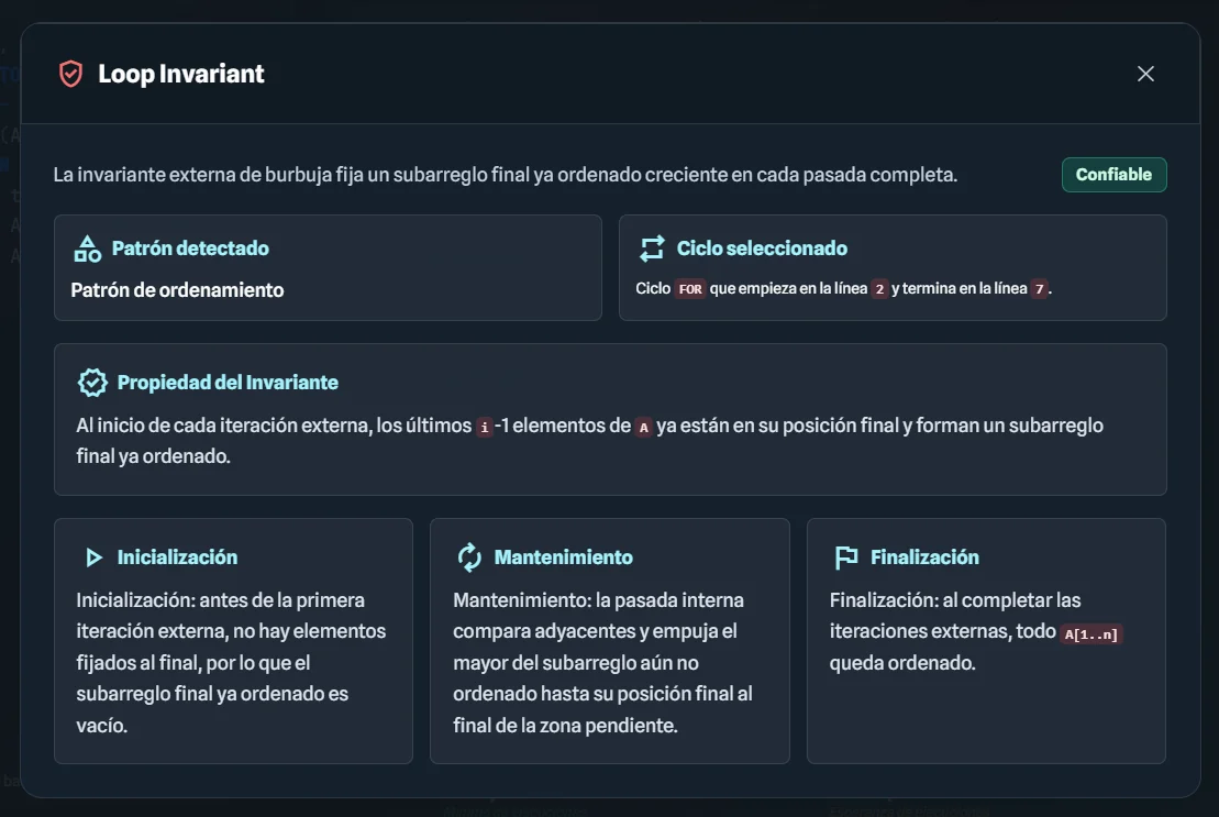 Modal de loop invariant para Burbuja, con inicialización, mantenimiento y finalización.